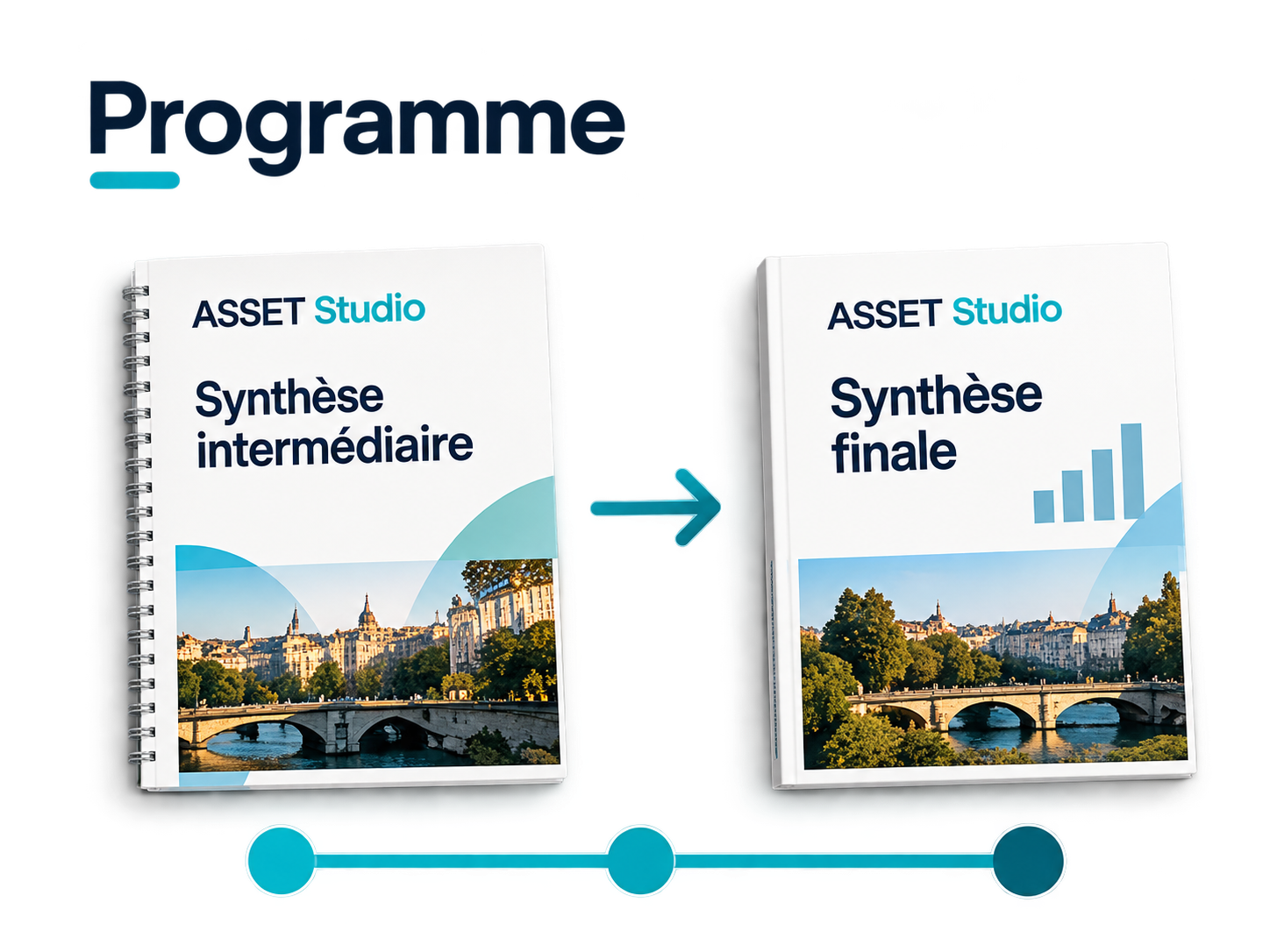 Illustration de la formule Programme avec deux étapes de collecte et de restitution.